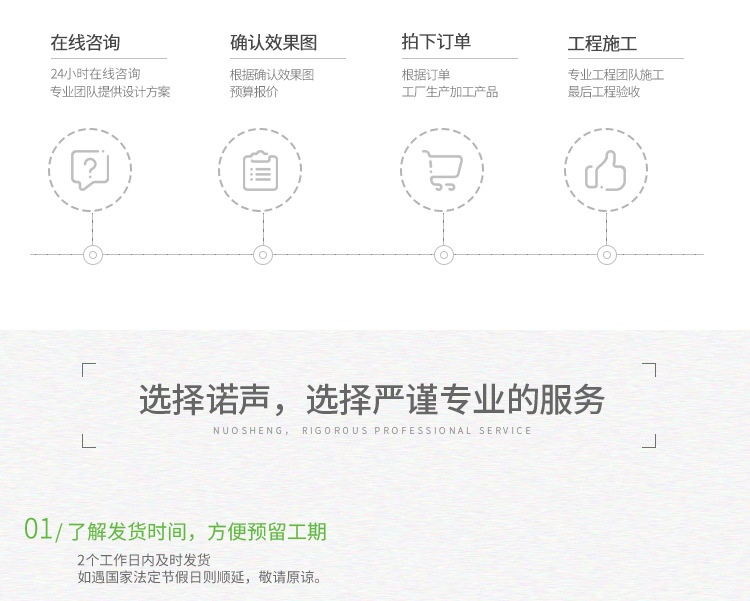 墻面槽木吸音板業(yè)務(wù)流程