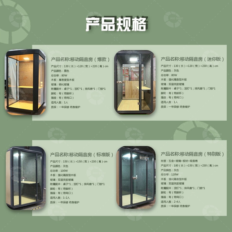 移動(dòng)隔音房產(chǎn)品規(guī)格